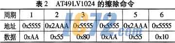 ic72新闻中心