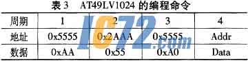 ic72新闻中心