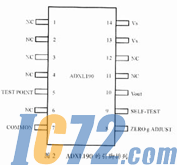 IC72新闻中心