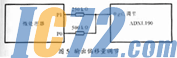 IC72新闻中心