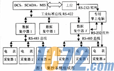 IC72新闻中心