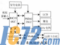 IC72新闻中心