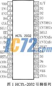 ic72新闻中心