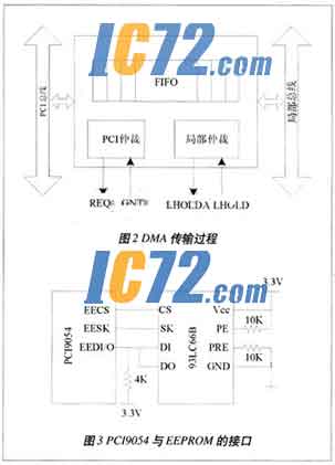 ic72新闻中心
