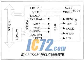 ic72新闻中心