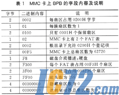 IC72新闻中心