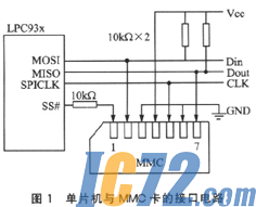 IC72新闻中心
