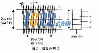 ic72新闻中心