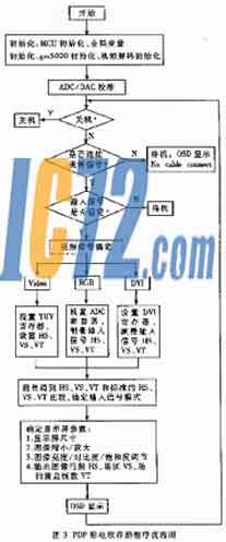 ic72新闻中心