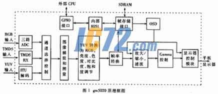 ic72新闻中心