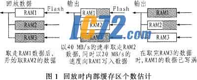 ic72新闻中心
