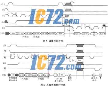ic72新闻中心