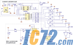 IC72新闻中心