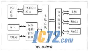 ic72新闻中心