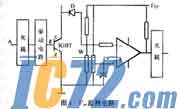 IC72新闻中心