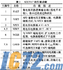 IC72新闻中心