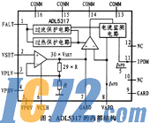 IC72新闻中心