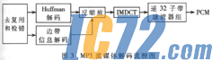 ＩＣ７２新闻中心