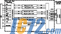 ＩＣ７２新闻中心