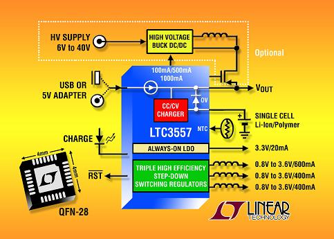 ic72新闻中心