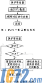 IC72新闻中心