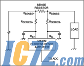 IC72新闻中心