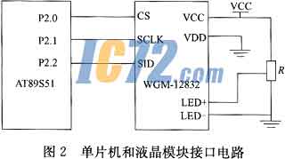 ic72新闻中心