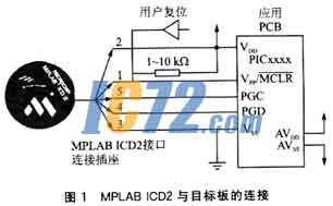 ic72新闻中心