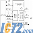 IC72新闻中心 