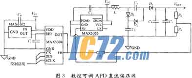 ic72新闻中心