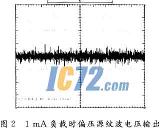 ic72新闻中心