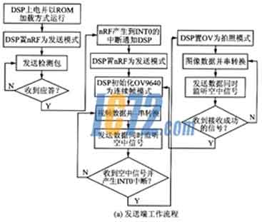ic72新闻中心