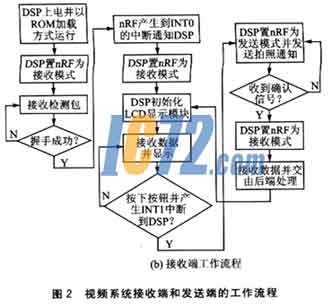 ic72新闻中心