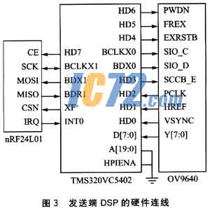 ic72新闻中心