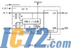 IC72新闻中心