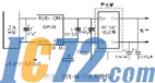 IC72新闻中心
