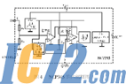 IC72新闻中心