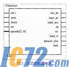 IC72新闻中心