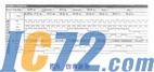 IC72新闻中心