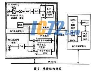ic72新闻中心