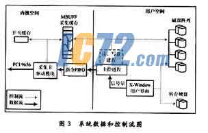 ic72新闻中心