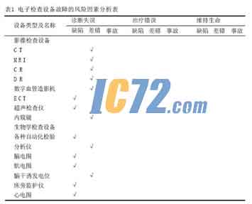 ic72新闻中心