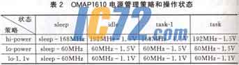 ic72新闻中心