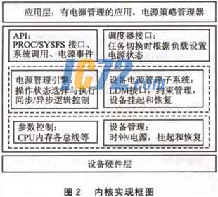 ic72新闻中心