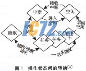 ic72新闻中心