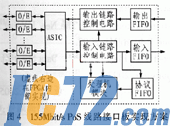 IC72新闻中心