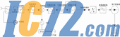 IC72新闻中心