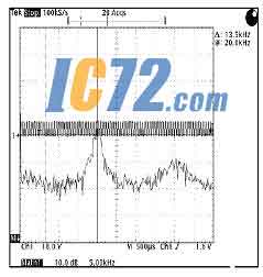 ic72新闻中心