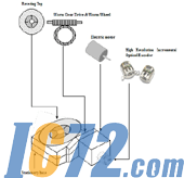 IC72新闻中心