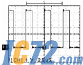 IC72新闻中心